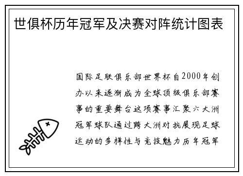 世俱杯历年冠军及决赛对阵统计图表